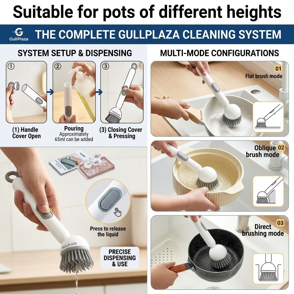 New 360 Rotating Kitchen Dish Cleaning Brush