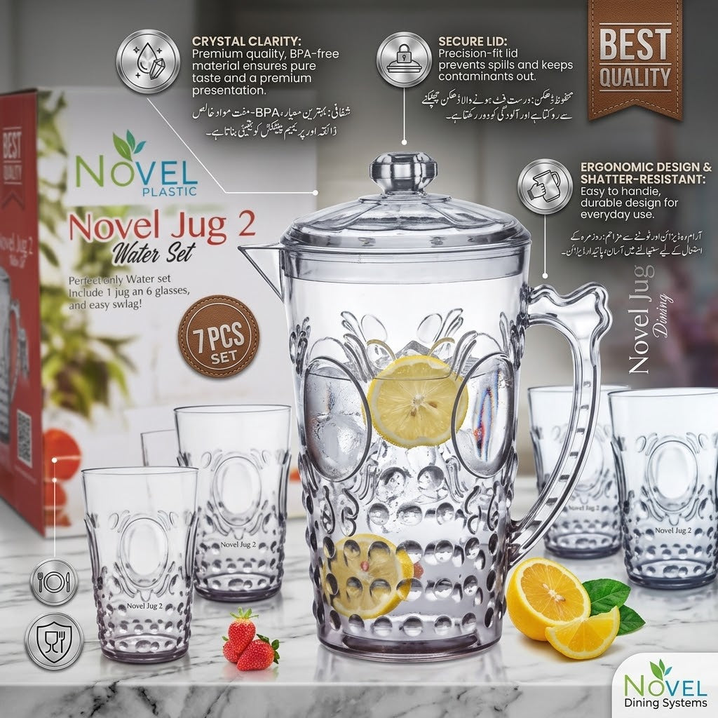 Premium Acrylic Unbreakable Jug Set with 6 Glasses
