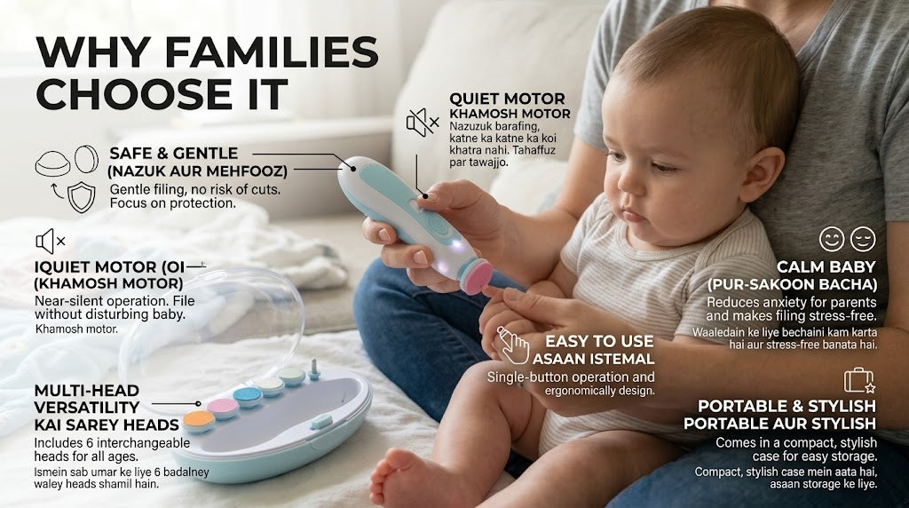 Electric Baby Nail Trimmer & Clipper Set