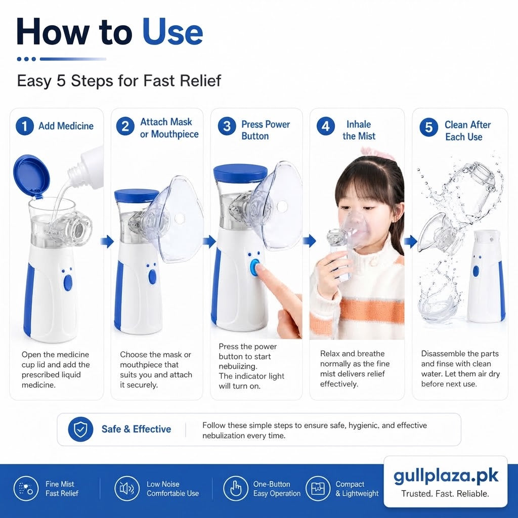 Portable Mesh Nebulizer Machine