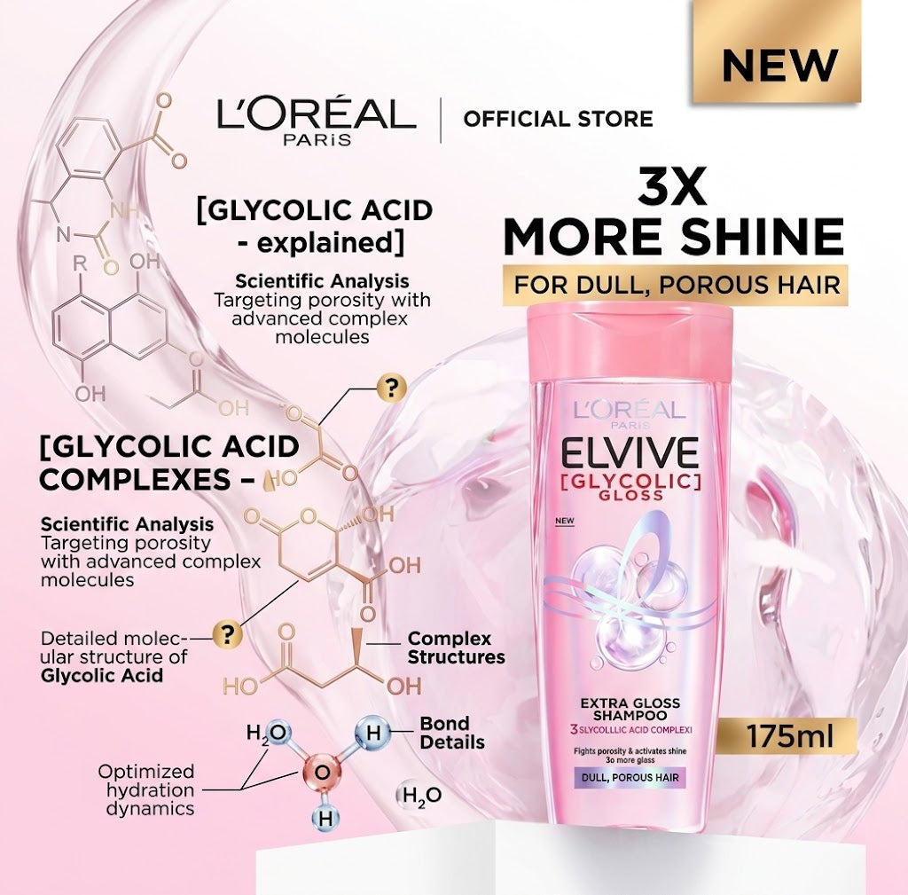 L'Oréal Paris Elvive Glycolic Gloss Extra Gloss Shampoo, - For Dull & Porous Hair