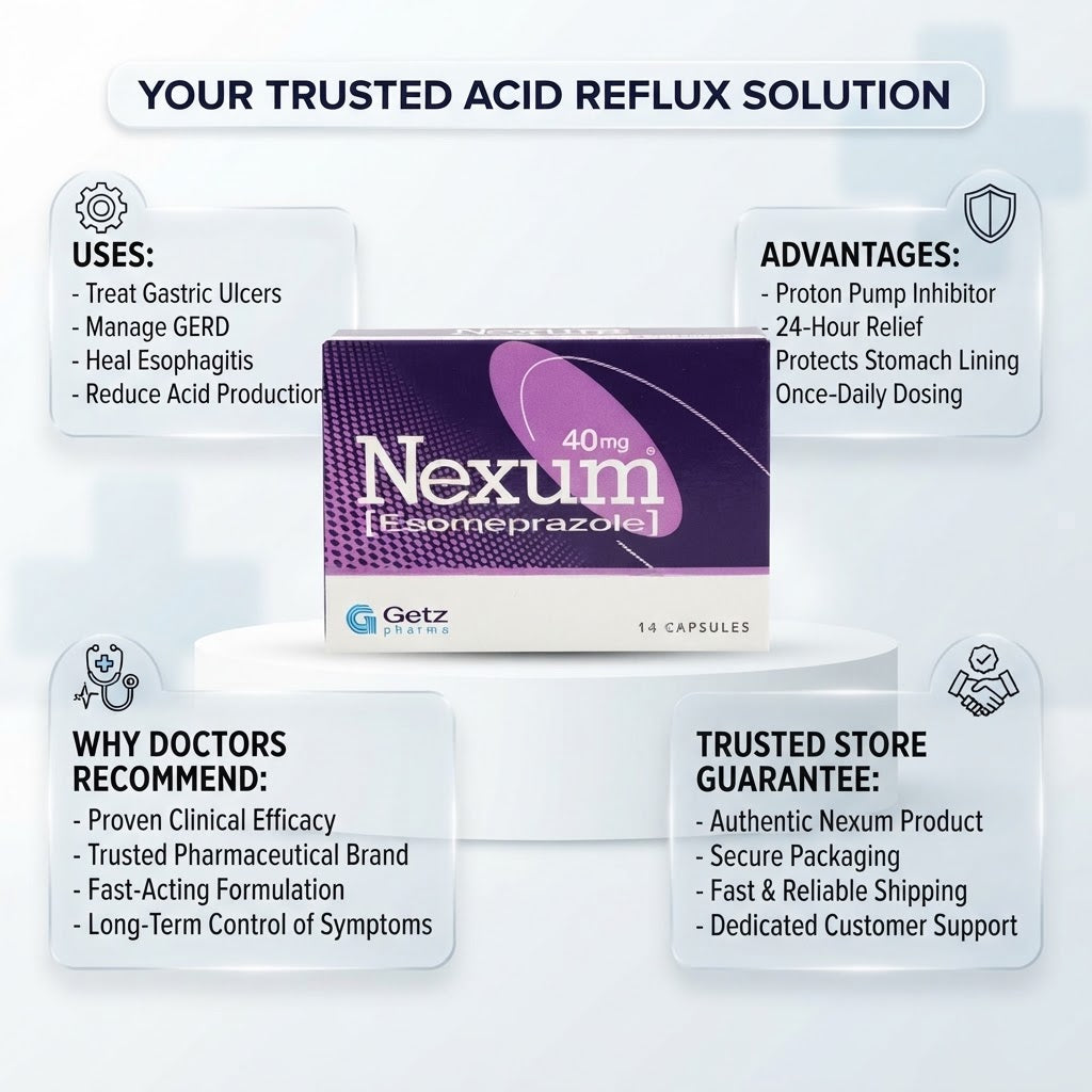 Nexum 40mg Capsules (Esomeprazole)