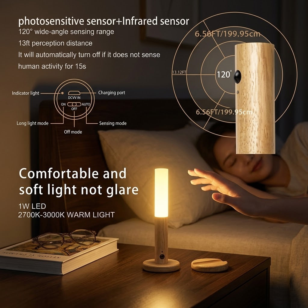 Motion Sensor Night Lights, Wireless Magnetic LED Wall Light