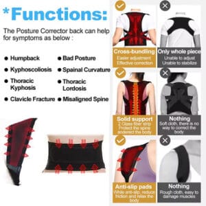Adjustable back posture corrector for men and women with breathable support belts.